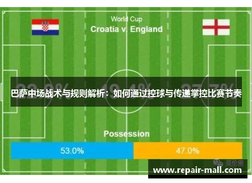 巴萨中场战术与规则解析：如何通过控球与传递掌控比赛节奏